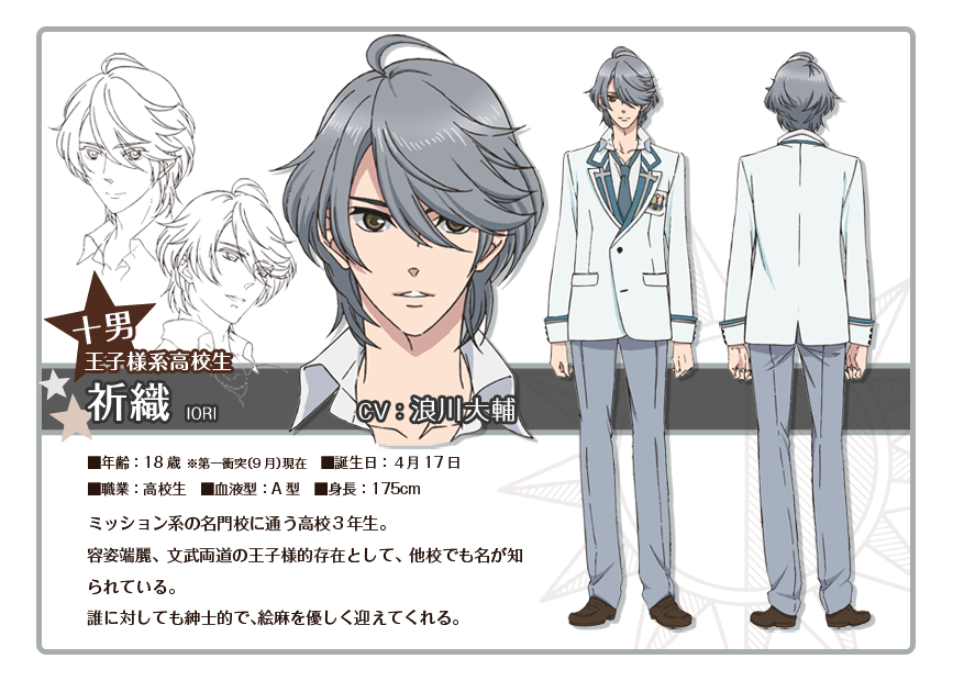 Character Tvアニメ Brothers Conflict ブラザーズ コンフリクト 公式サイト